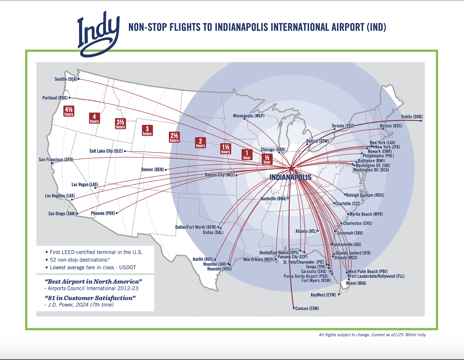 Indianapolis Non-Stop Flight Map